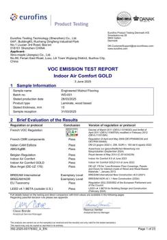 รายงานการทดสอบการปล่อย VOC